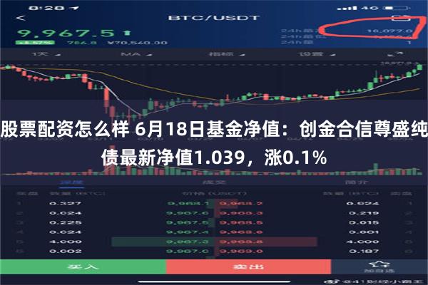 股票配资怎么样 6月18日基金净值：创金合信尊盛纯债最新净值1.039，涨0.1%