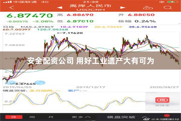 安全配资公司 用好工业遗产大有可为