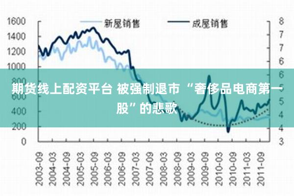 期货线上配资平台 被强制退市 “奢侈品电商第一股”的悲歌