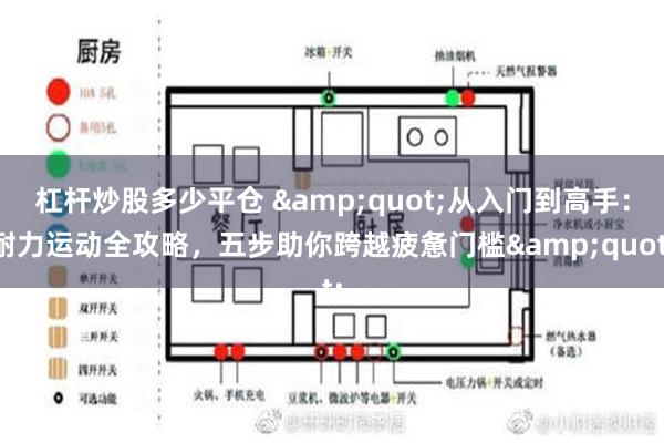 杠杆炒股多少平仓 &quot;从入门到高手：耐力运动全攻略，五步助你跨越疲惫门槛&quot;