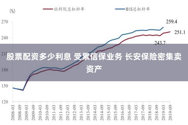 股票配资多少利息 受累信保业务 长安保险密集卖资产