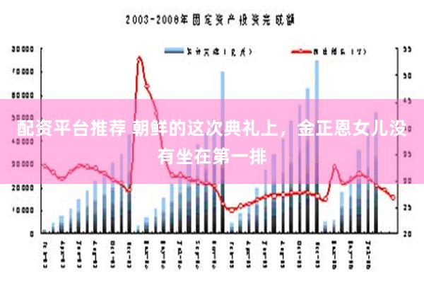 配资平台推荐 朝鲜的这次典礼上，金正恩女儿没有坐在第一排