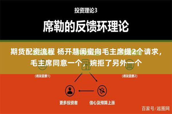 期货配资流程 杨开慧闺蜜向毛主席提2个请求，毛主席同意一个，婉拒了另外一个