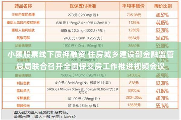 小额股票线下质押融资 住房城乡建设部金融监管总局联合召开全国保交房工作推进视频会议