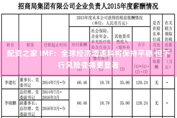 配资之家 IMF：全球经济增速料将保持平稳 但下行风险变得更显著