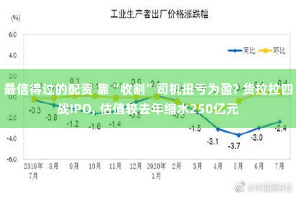 最信得过的配资 靠“收割”司机扭亏为盈? 货拉拉四战IPO, 估值较去年缩水250亿元