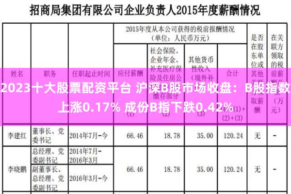 2023十大股票配资平台 沪深B股市场收盘：B股指数上涨0.17% 成份B指下跌0.42%