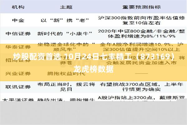 炒股配资首选 10月24日七丰精工（873169）龙虎榜数据