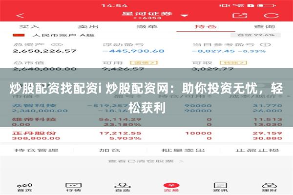 炒股配资找配资i 炒股配资网：助你投资无忧，轻松获利