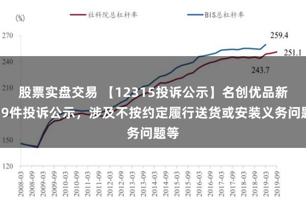 股票实盘交易 【12315投诉公示】名创优品新增19件投诉公示，涉及不按约定履行送货或安装义务问题等