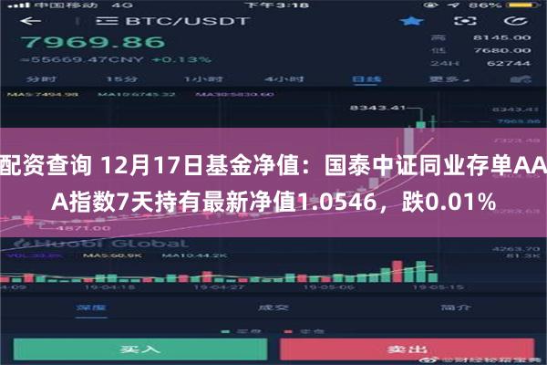 配资查询 12月17日基金净值：国泰中证同业存单AAA指数7天持有最新净值1.0546，跌0.01%