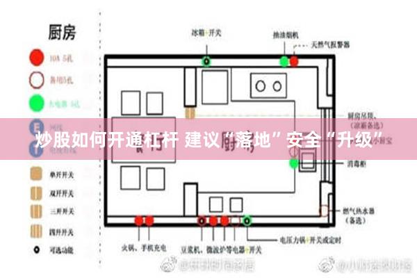 炒股如何开通杠杆 建议“落地”安全“升级”