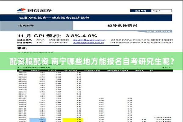 配资股配资 南宁哪些地方能报名自考研究生呢？